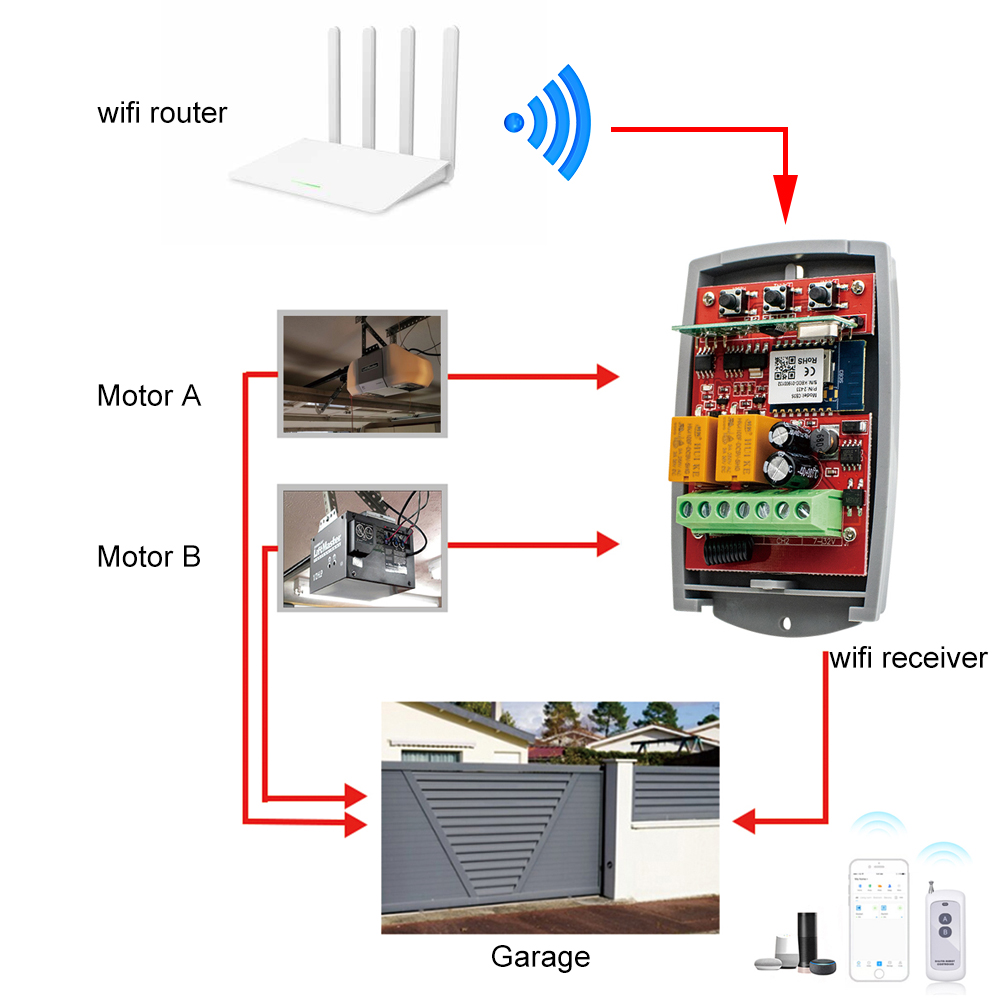 Universal Metal Wireless Remot - đánh giá và giá Drone Transmitter