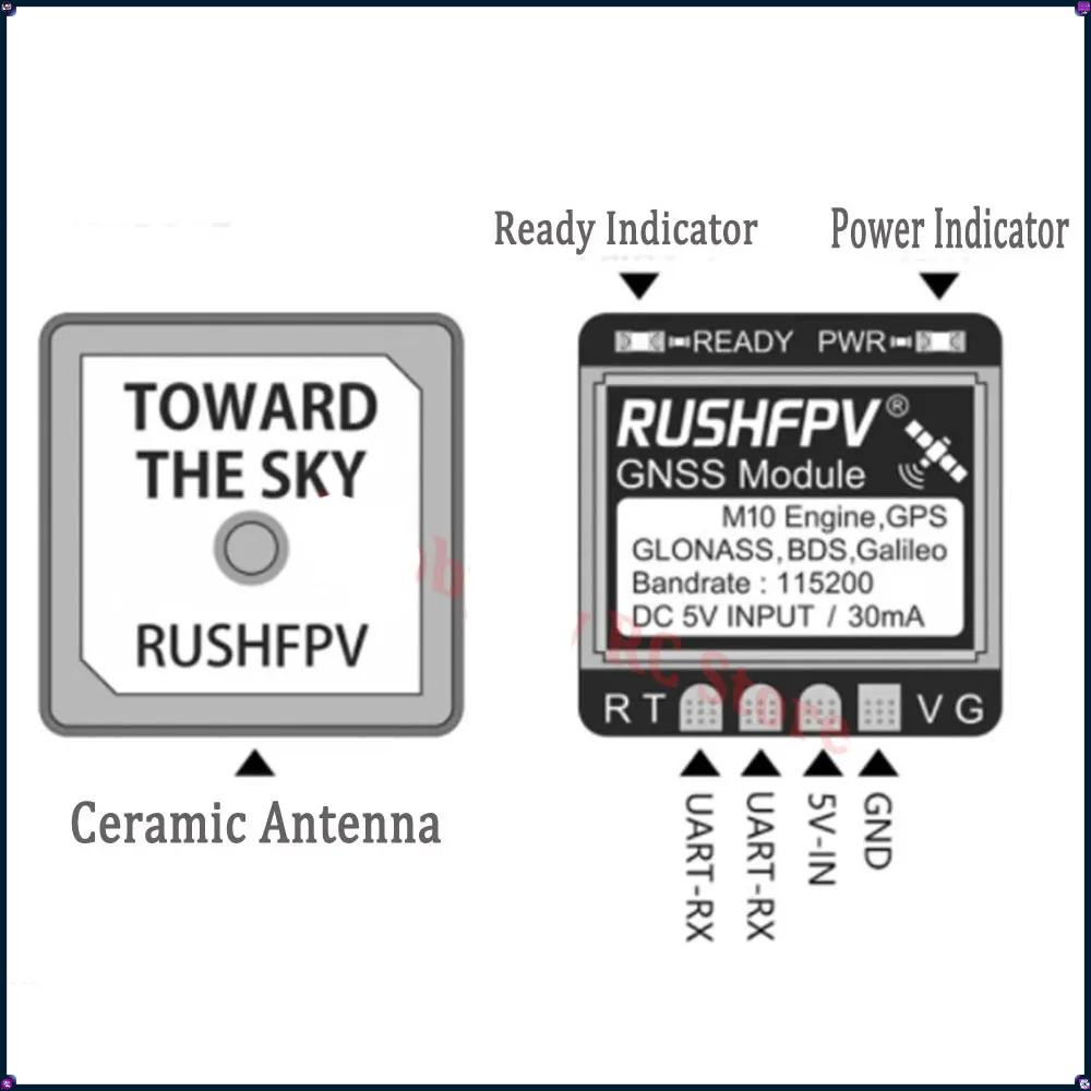 1-4Pcs RUSHFPV MINI M10 GPS Mo - đánh giá và giá Drone Antenna