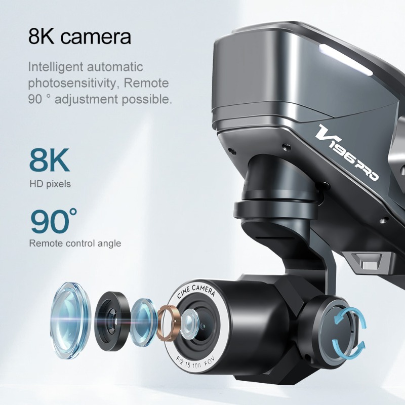 2025 V196 Automatic Obstacle A - đánh giá và giá Drone Gimbal
